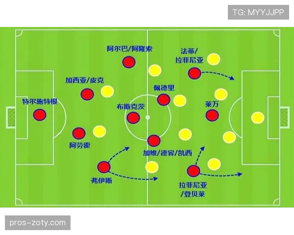 佩德里的战术价值与实际表现是否匹配？——角色定位、效率与上限的深度剖析