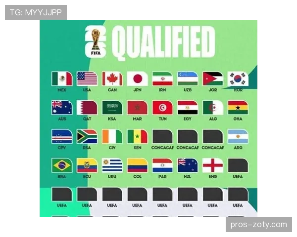 2026世界杯小组第三出线规则是什么具体如何计算排名