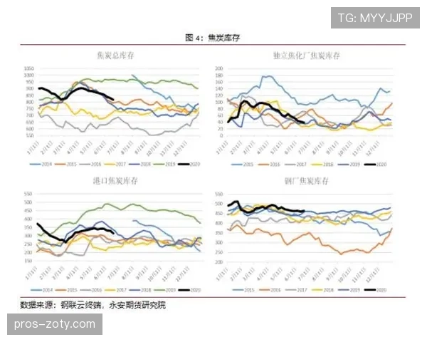 拉莫斯与马尔迪尼防守集中度偏移及体系驱动分化趋势